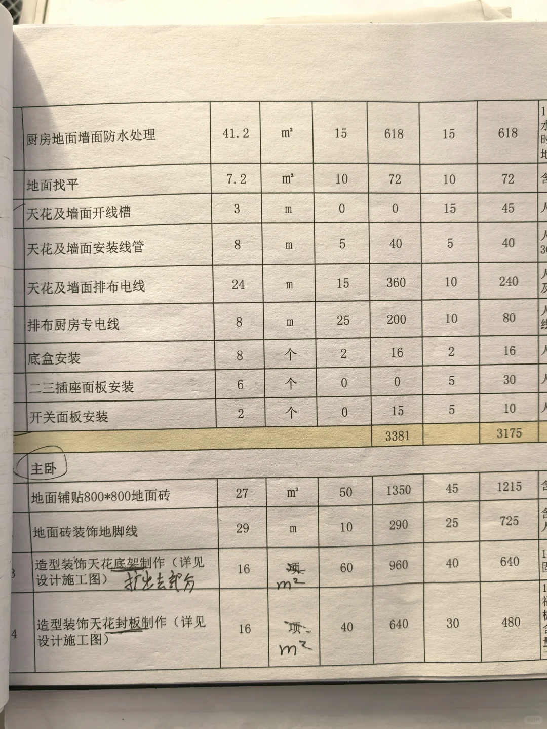 ?：做足功课了，硬装的价目表！！