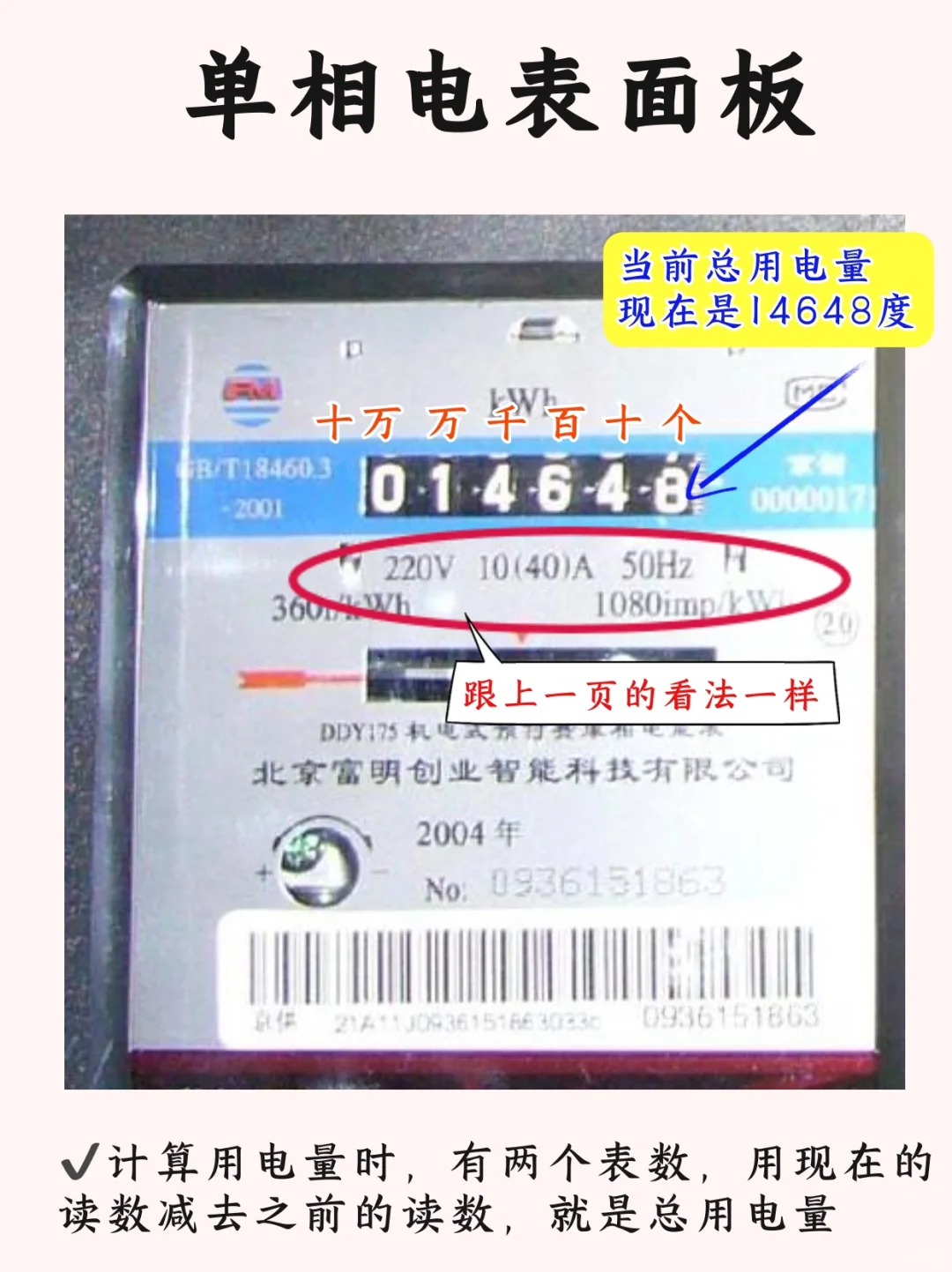 女生独立计划，学会看电表✅30s学会不被坑‼️