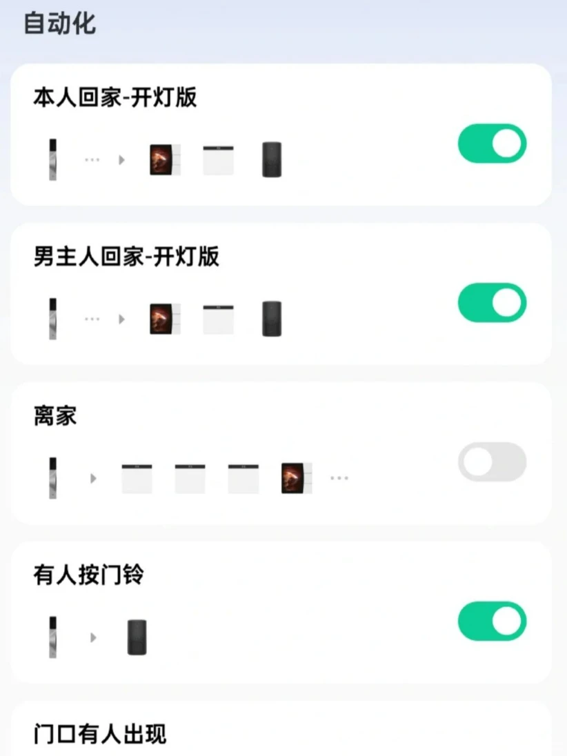 抄作业❗全屋智能家居清单，附费用明细?