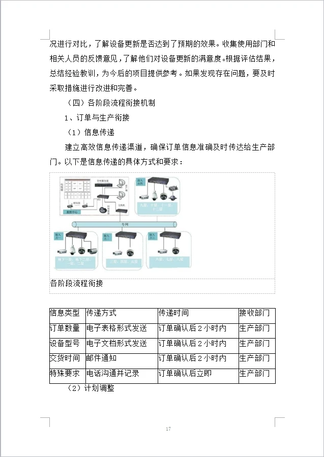 治安类视频监控更新项目投标方案（1004页）