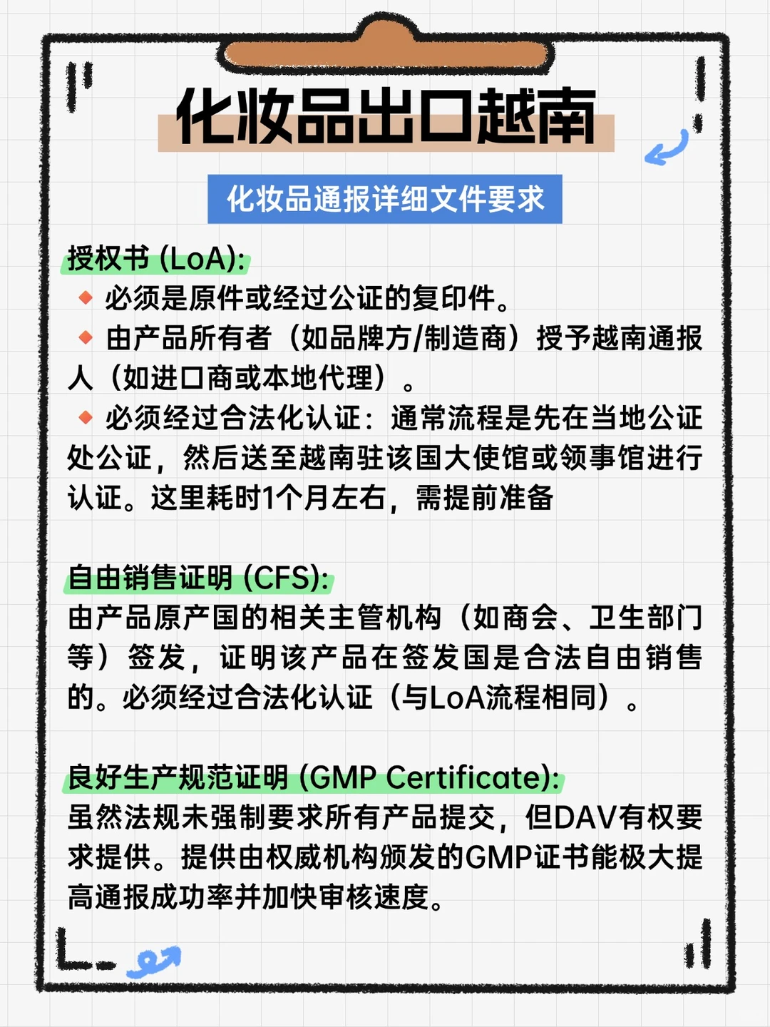 越南化妆品通报指南｜一篇搞定核心要点
