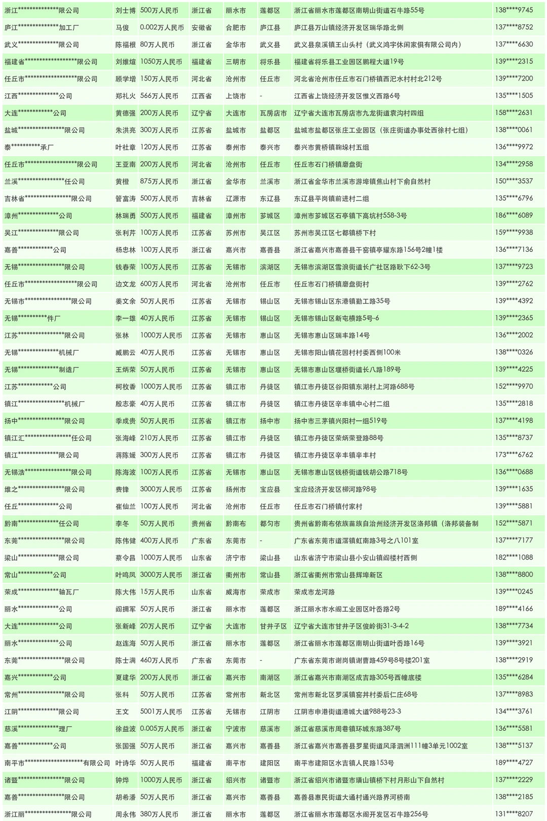 拼框机厂家源头供应商名单名录