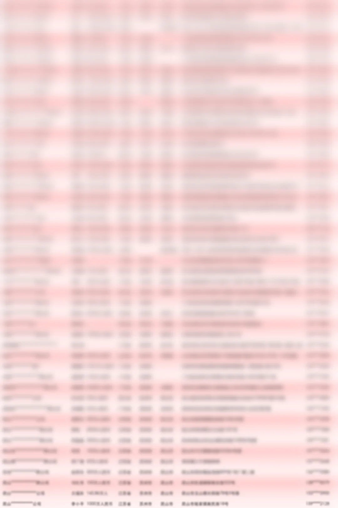 怎样搭建蔬菜大棚厂家源头供应商名单名录