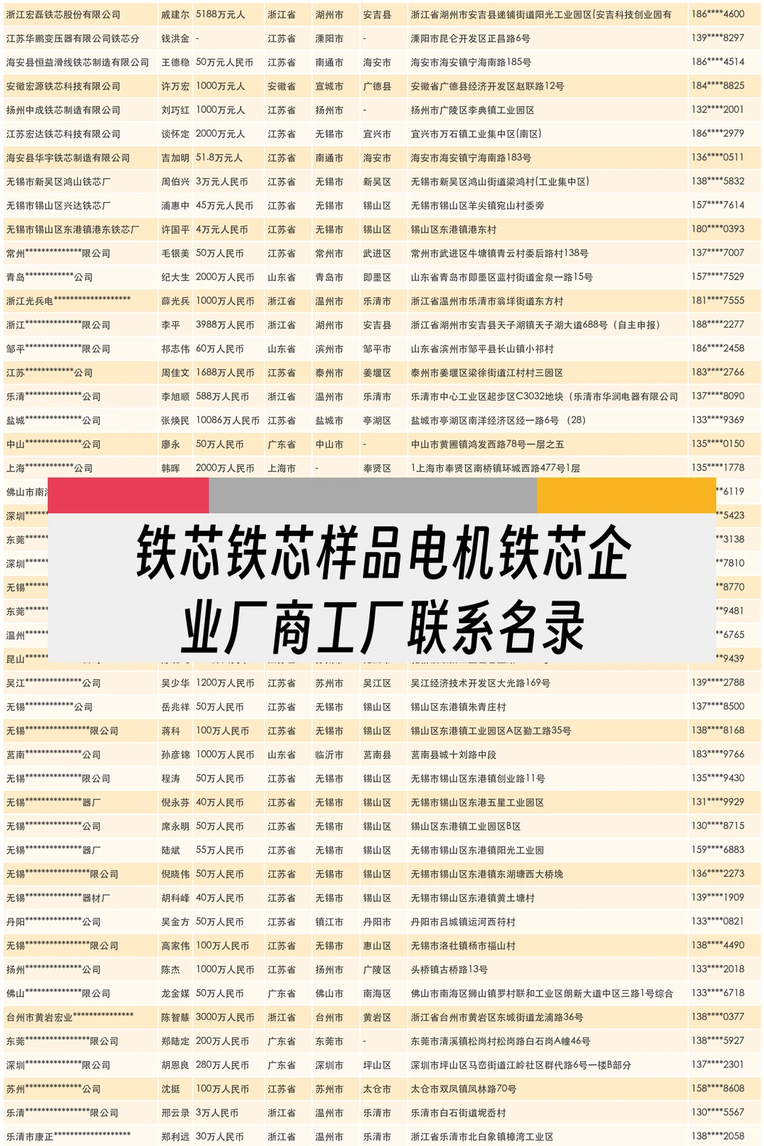 铁芯铁芯样品电机铁芯企业厂商工厂联系名录
