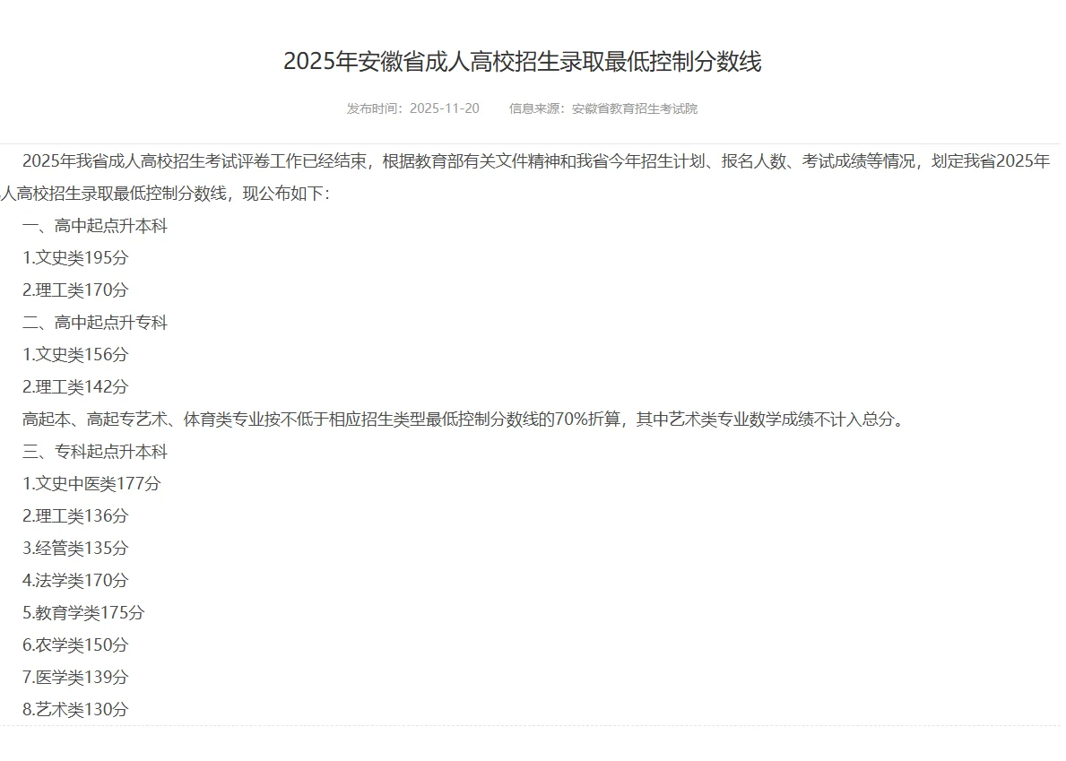 25成考分数线出来啦！