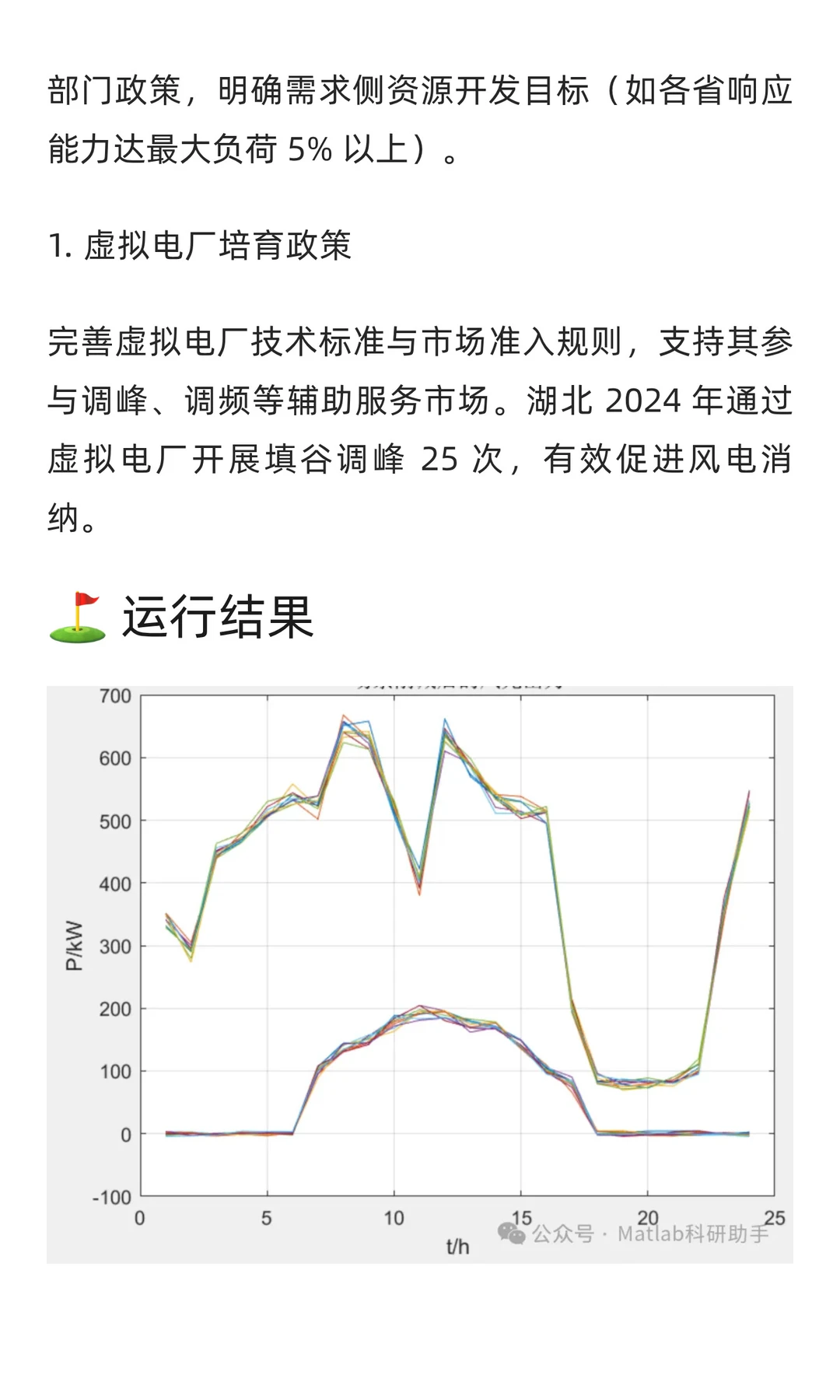 促进可再生能源发电消纳的用户侧典型资源需