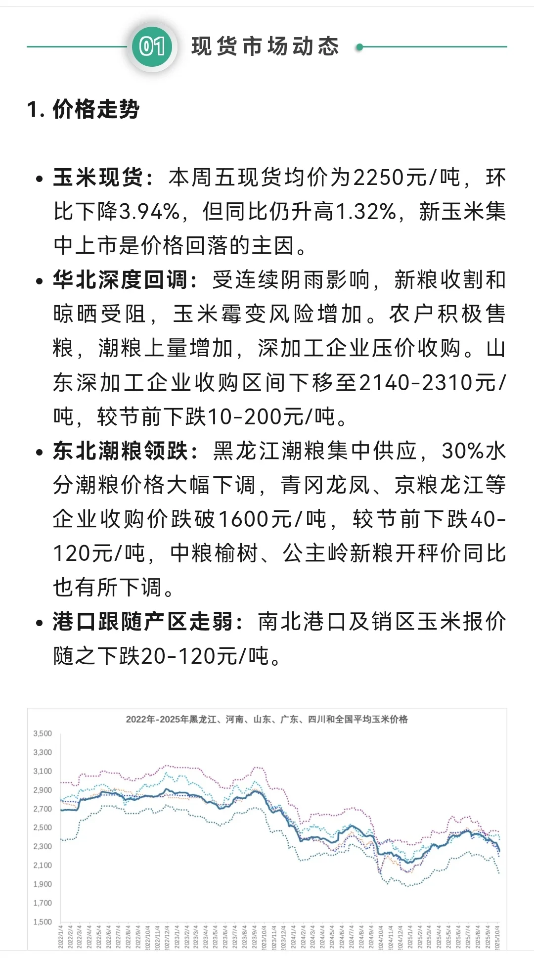 新粮上市洪峰压顶，玉米市场遭遇“闪崩”周