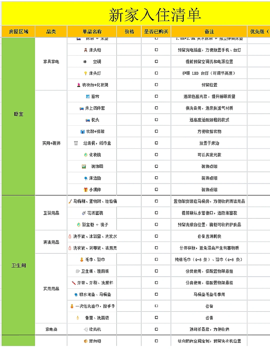 年底打算入住的姐妹们看过来