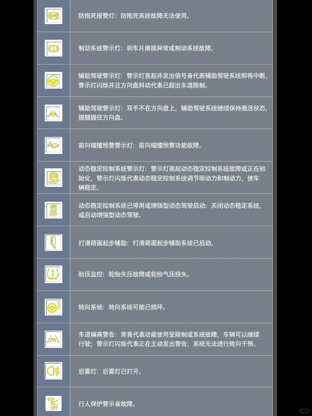 宝马车主的安全暗号！仪表盘灯语全解析?