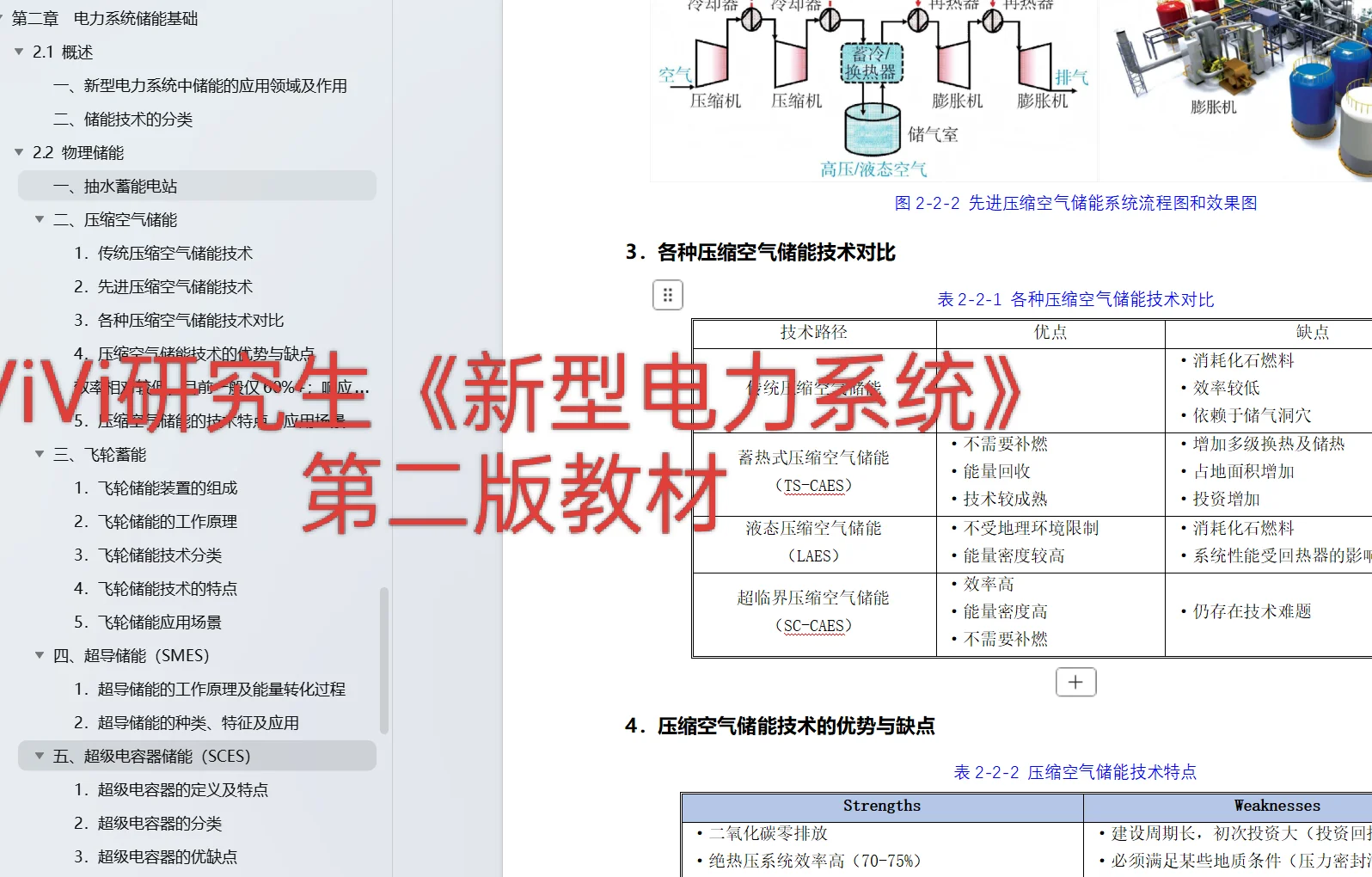 ViVi研究生《新型电力系统》第二章资料就绪