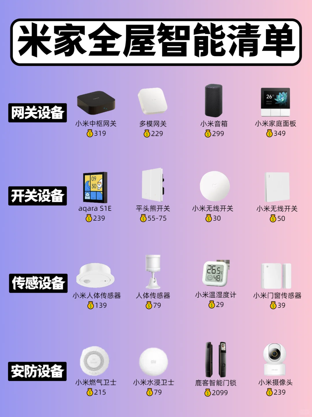 ?小米全屋智能自装清单!抄作业啦!