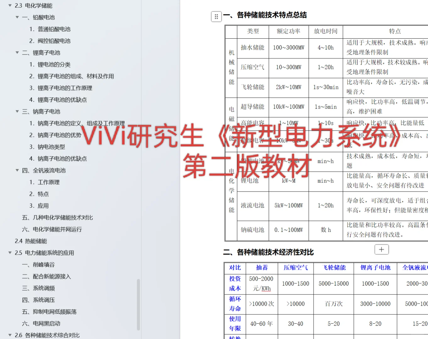 ViVi研究生《新型电力系统》第二章资料就绪