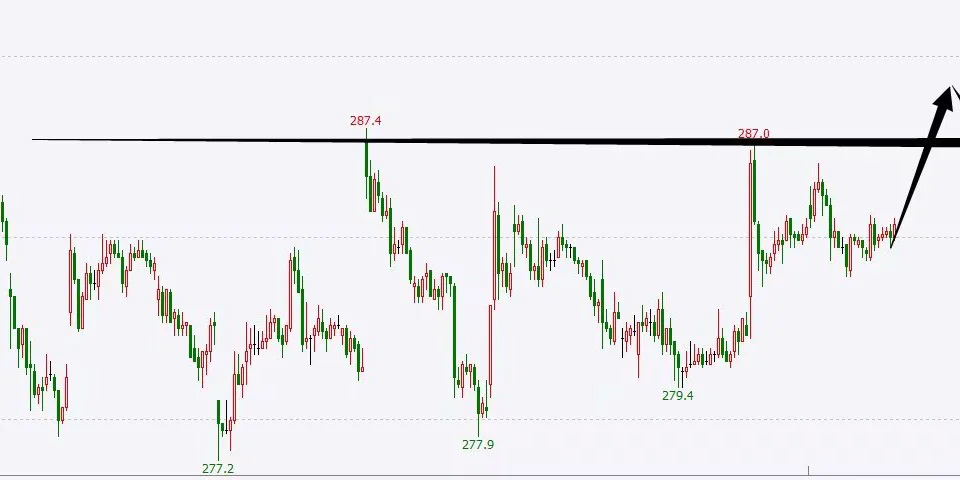 8.11期货晚间行情解析