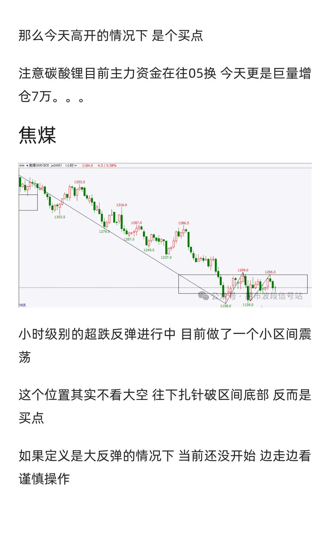 期货2025-11-25复盘日记(反弹延续)