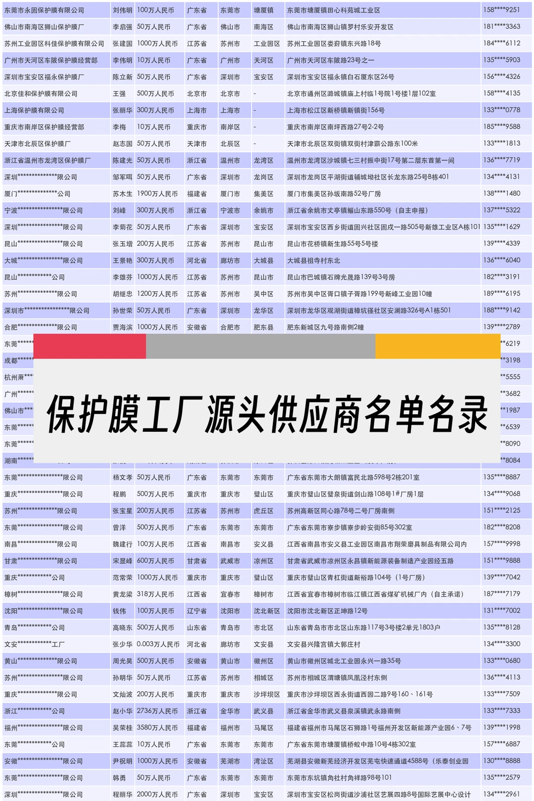 保护膜工厂源头供应商名单名录