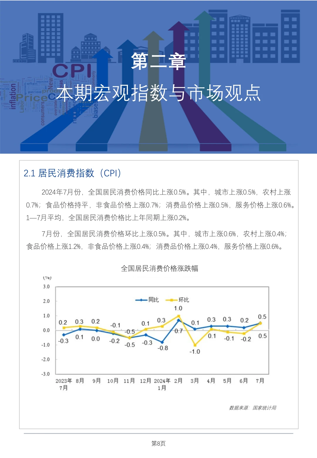 一文知晓：食品与餐饮连锁企业采购