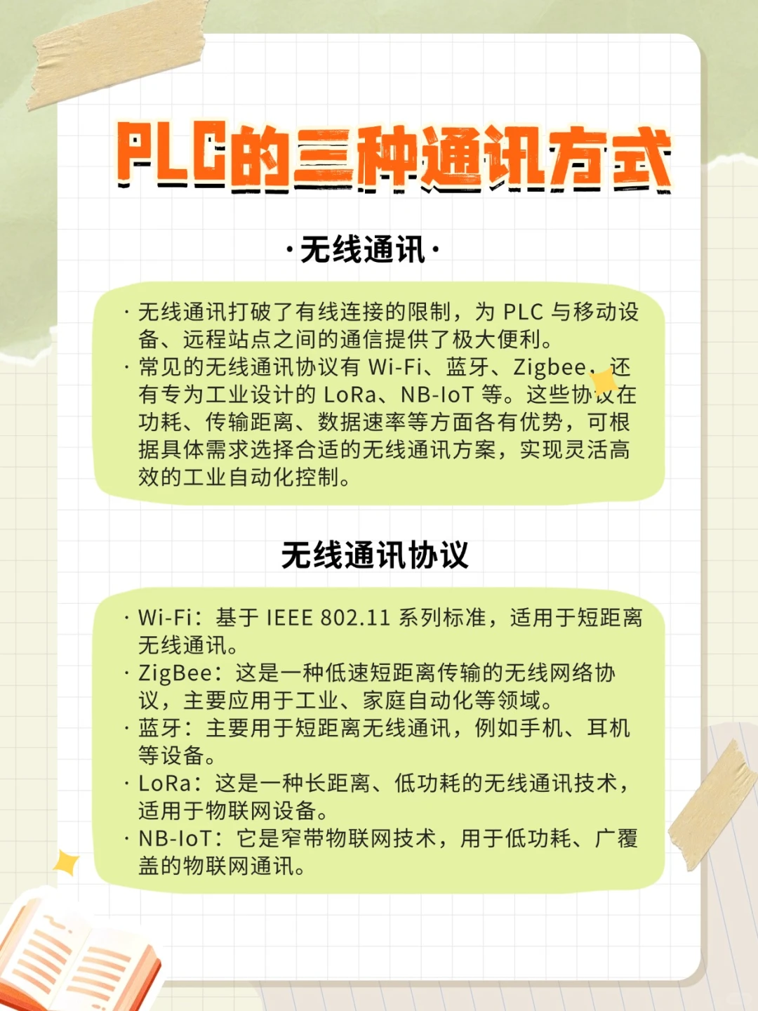 PLC三种通讯协议大揭秘,工业自动化人必看