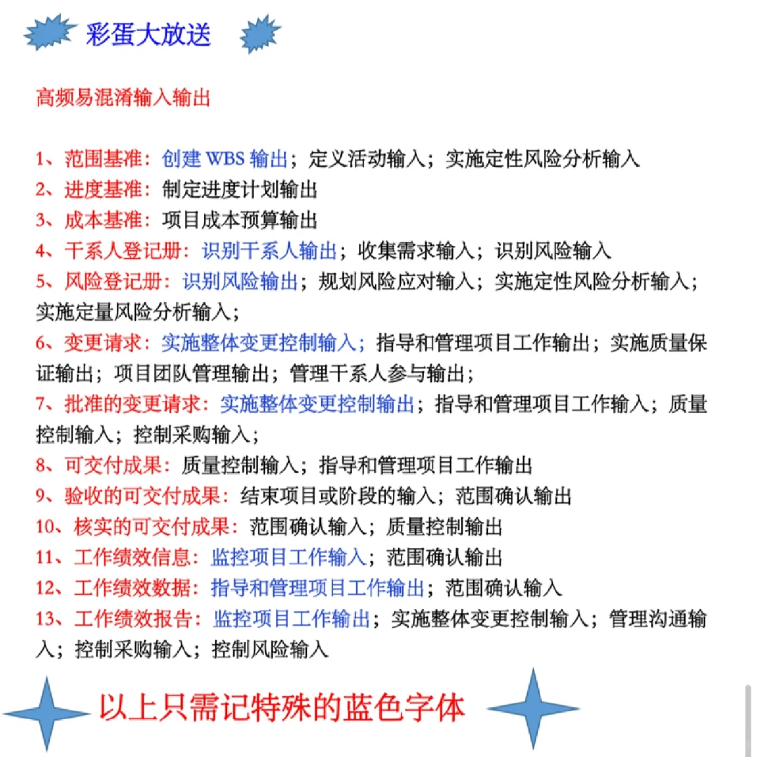 十大管理过程组及输入输出口诀版丨赶紧背！