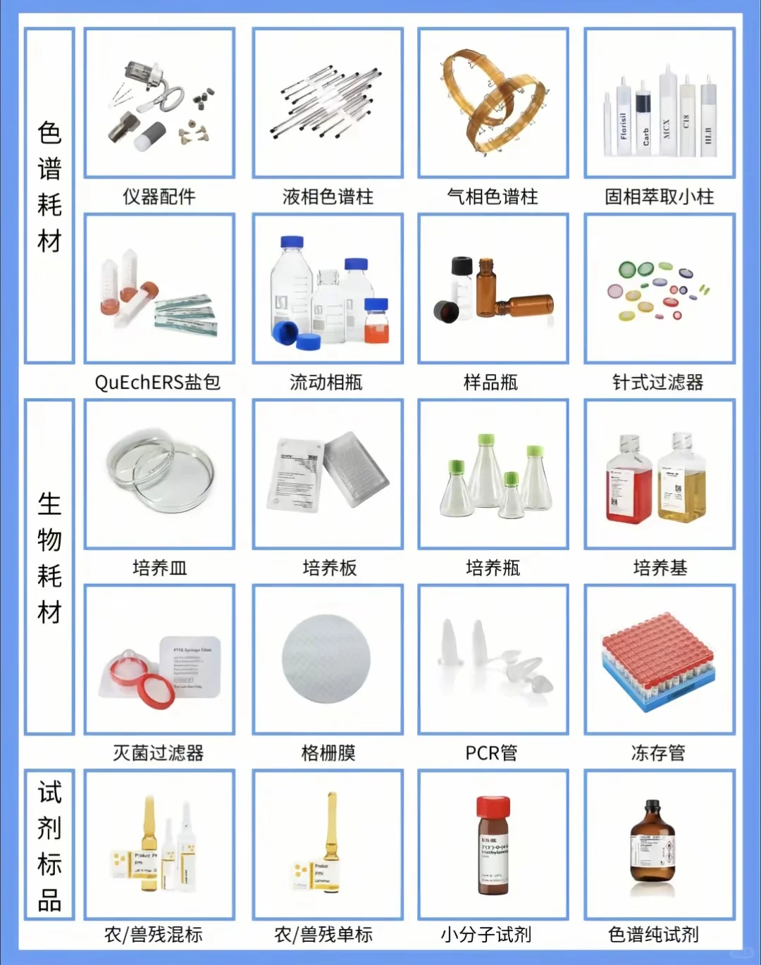 实验室好物分享：高效科研必备工具?️
