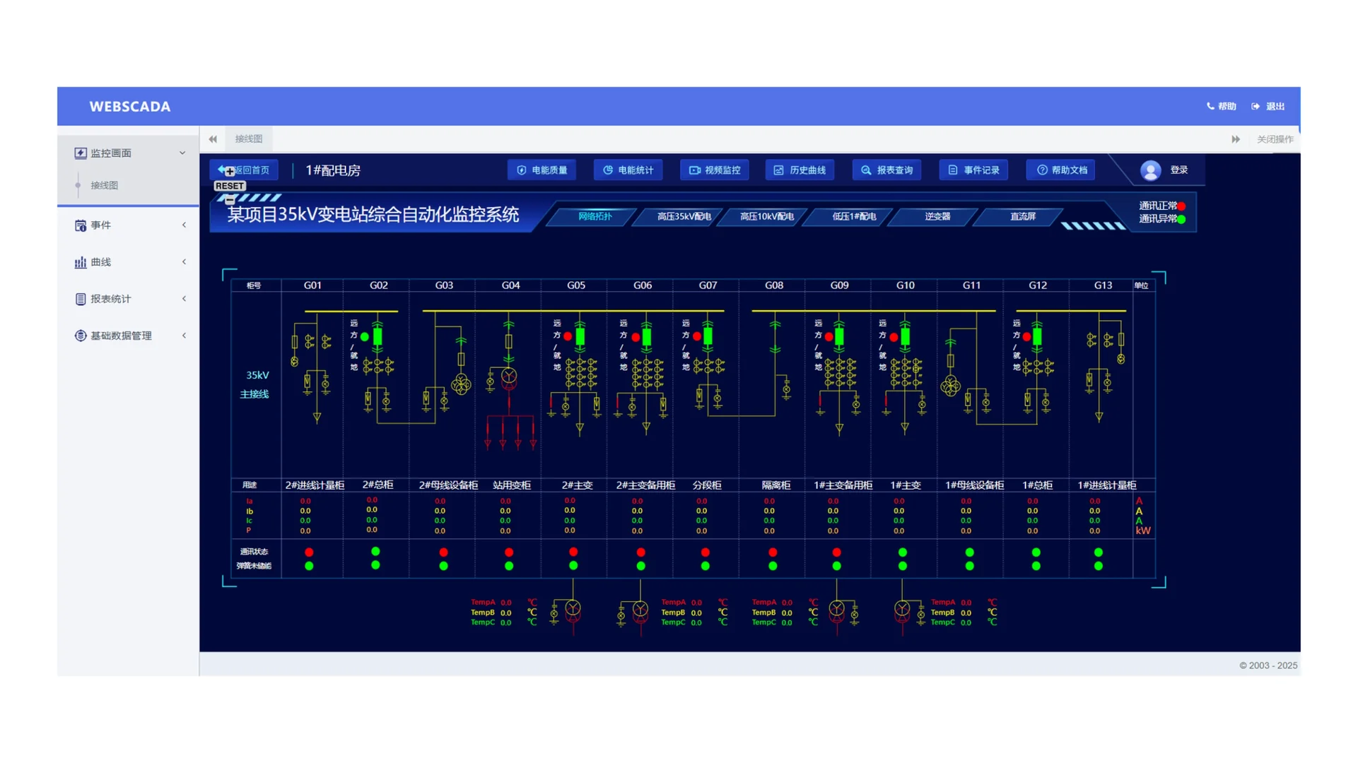 智慧电力监控平台