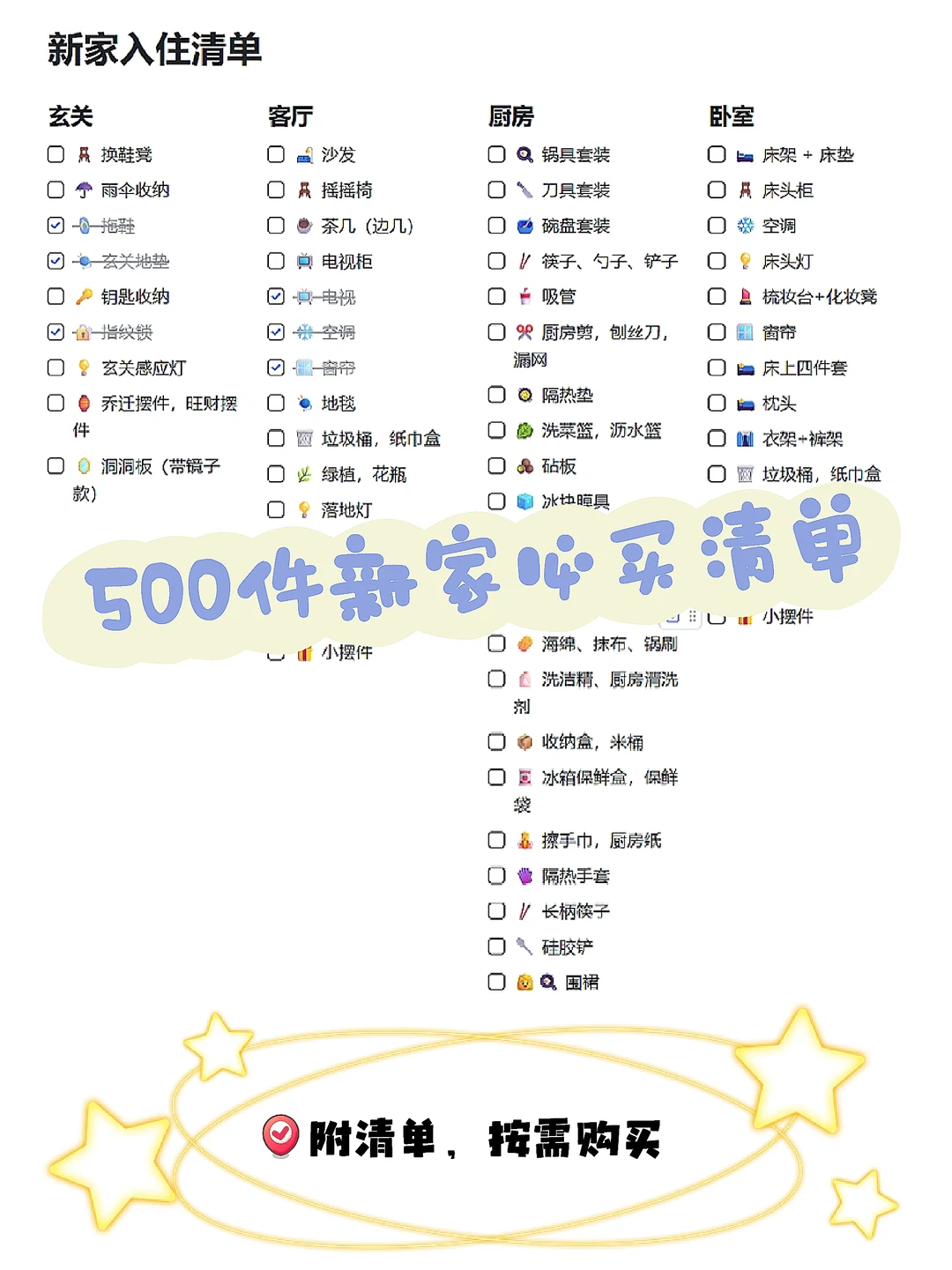 年底打算入住的姐妹们看过来