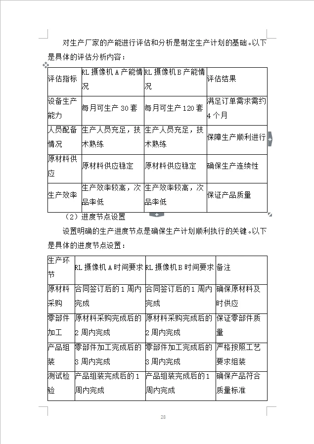 治安类视频监控更新项目投标方案（1004页）