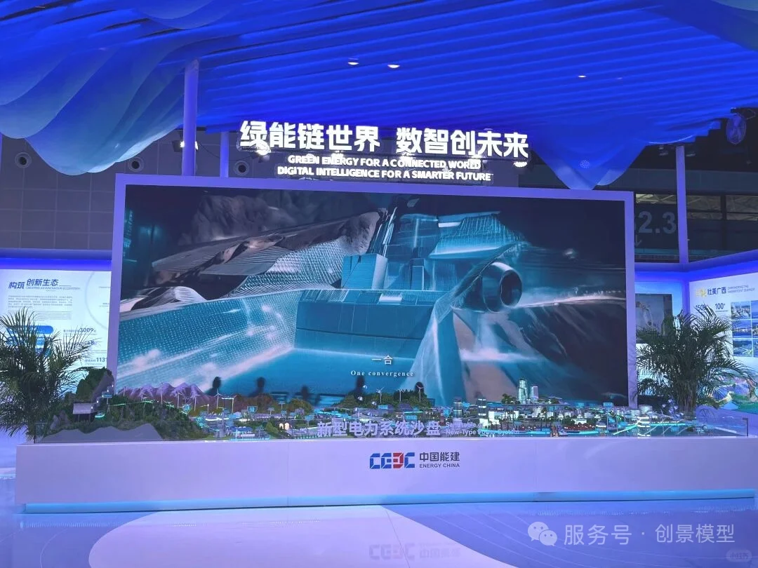 干货：新型电力系统沙盘的核心组成模块清单