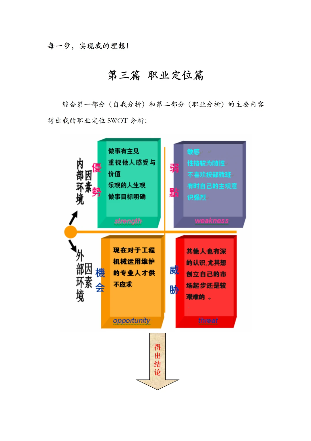 机械工程专业职业生涯规划书,word附带PPT