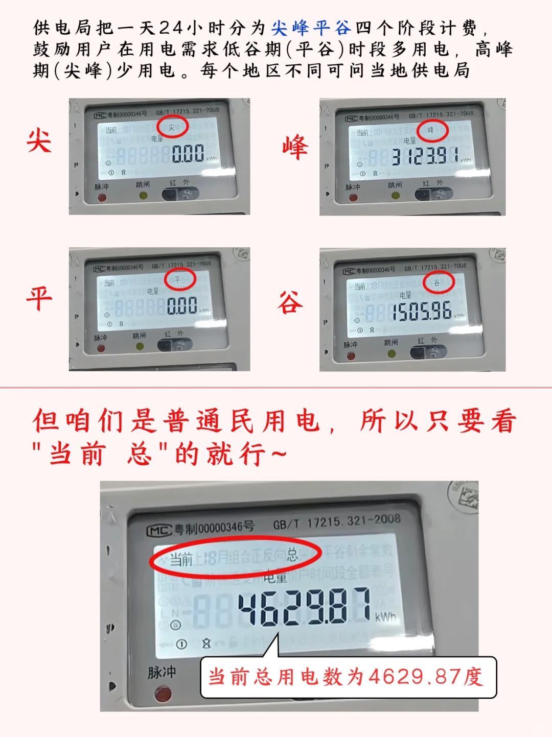 女生独立计划，学会看电表✅30s学会不被坑‼️