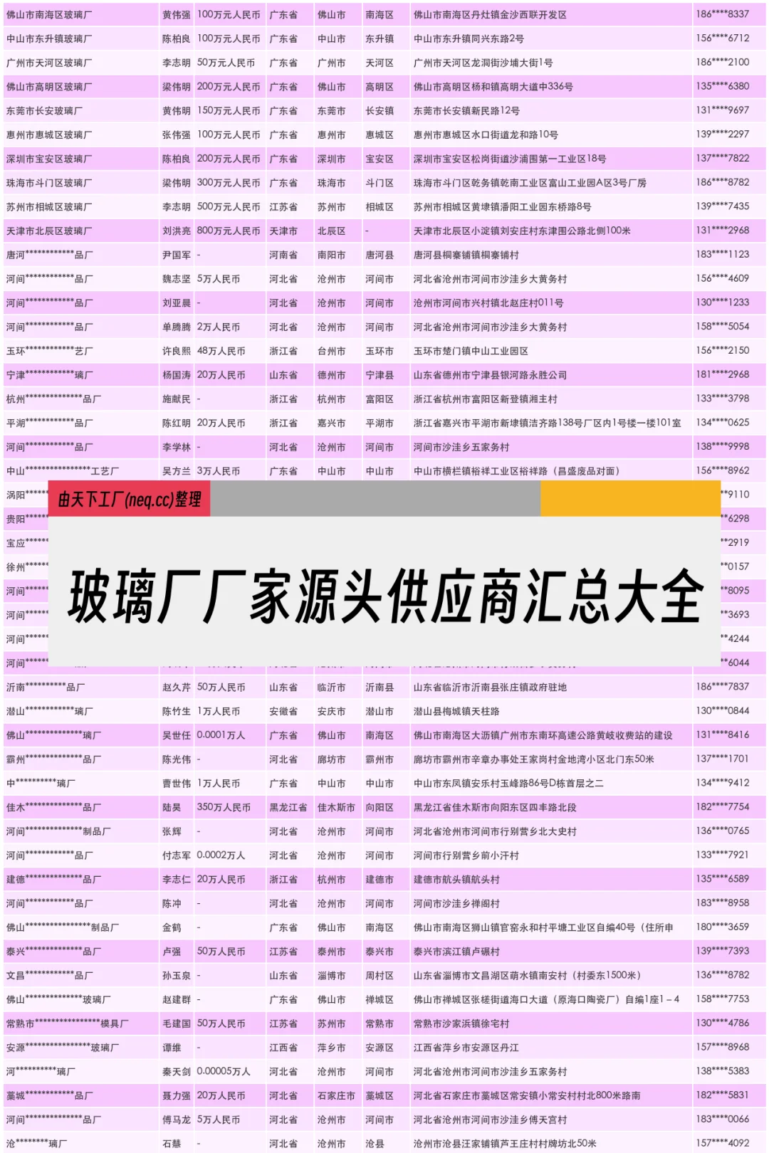玻璃厂厂家源头供应商汇总大全