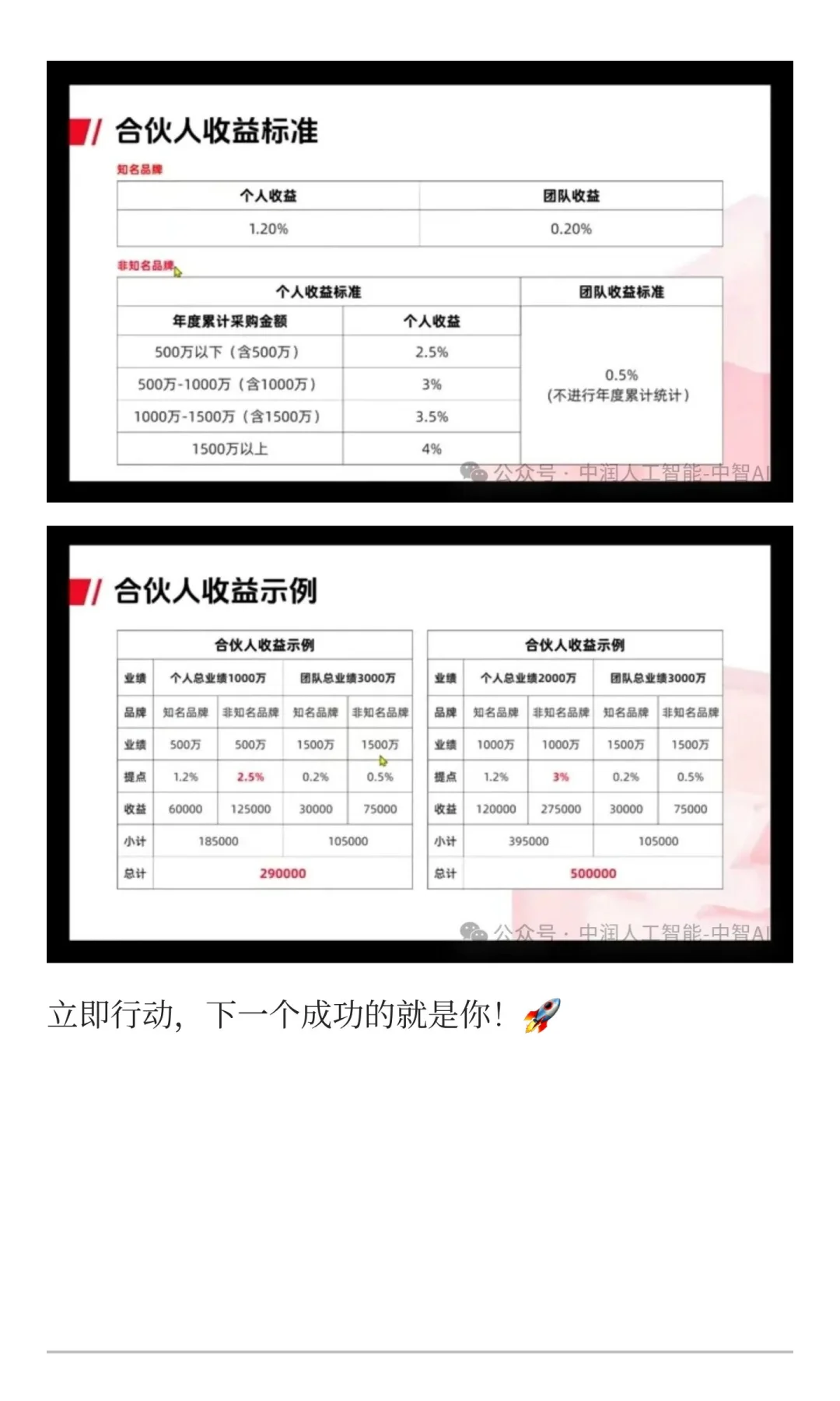 建材团购供应链平台：普通人创业年入百万的