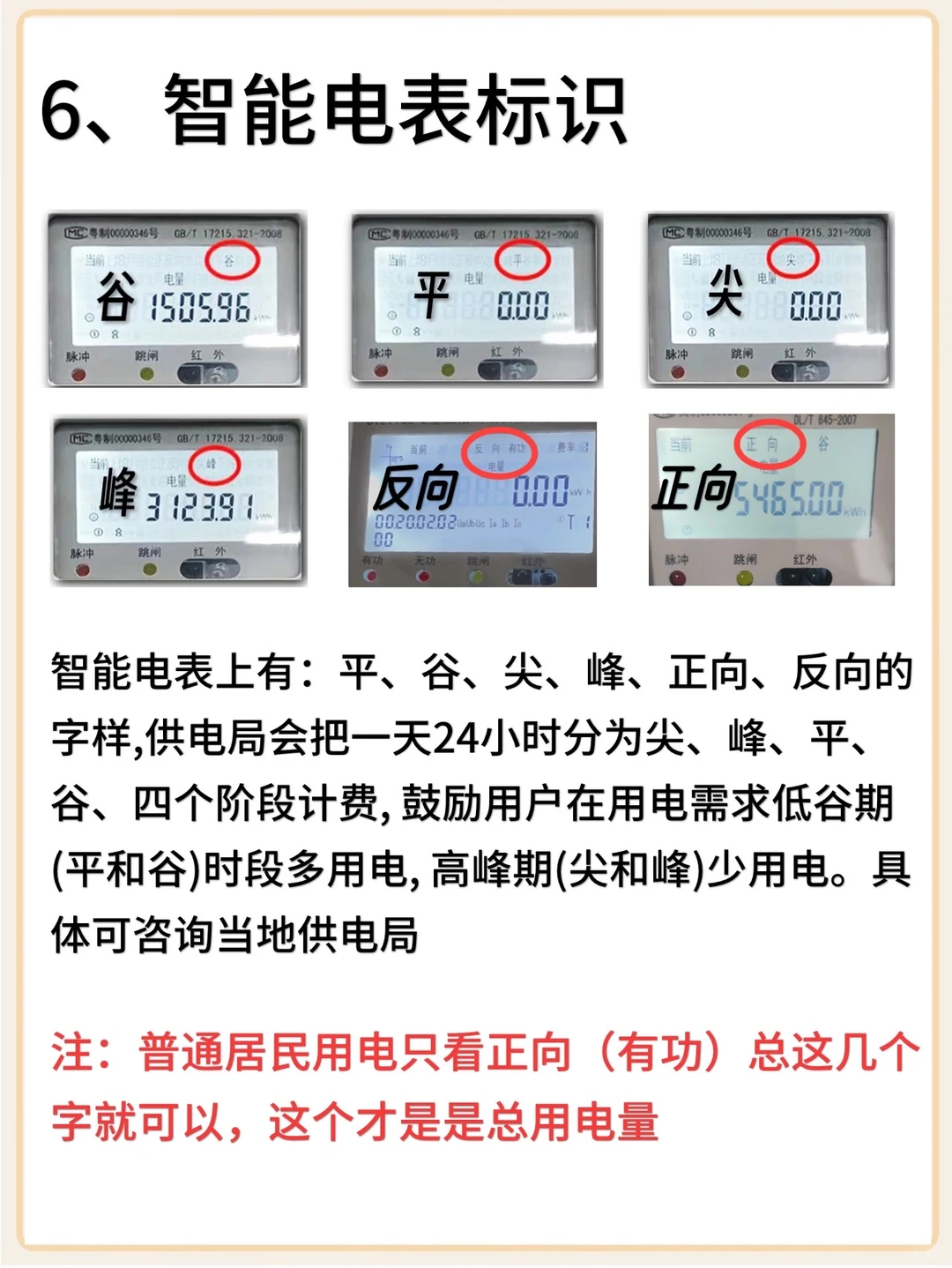 女性｜30s学会看电表