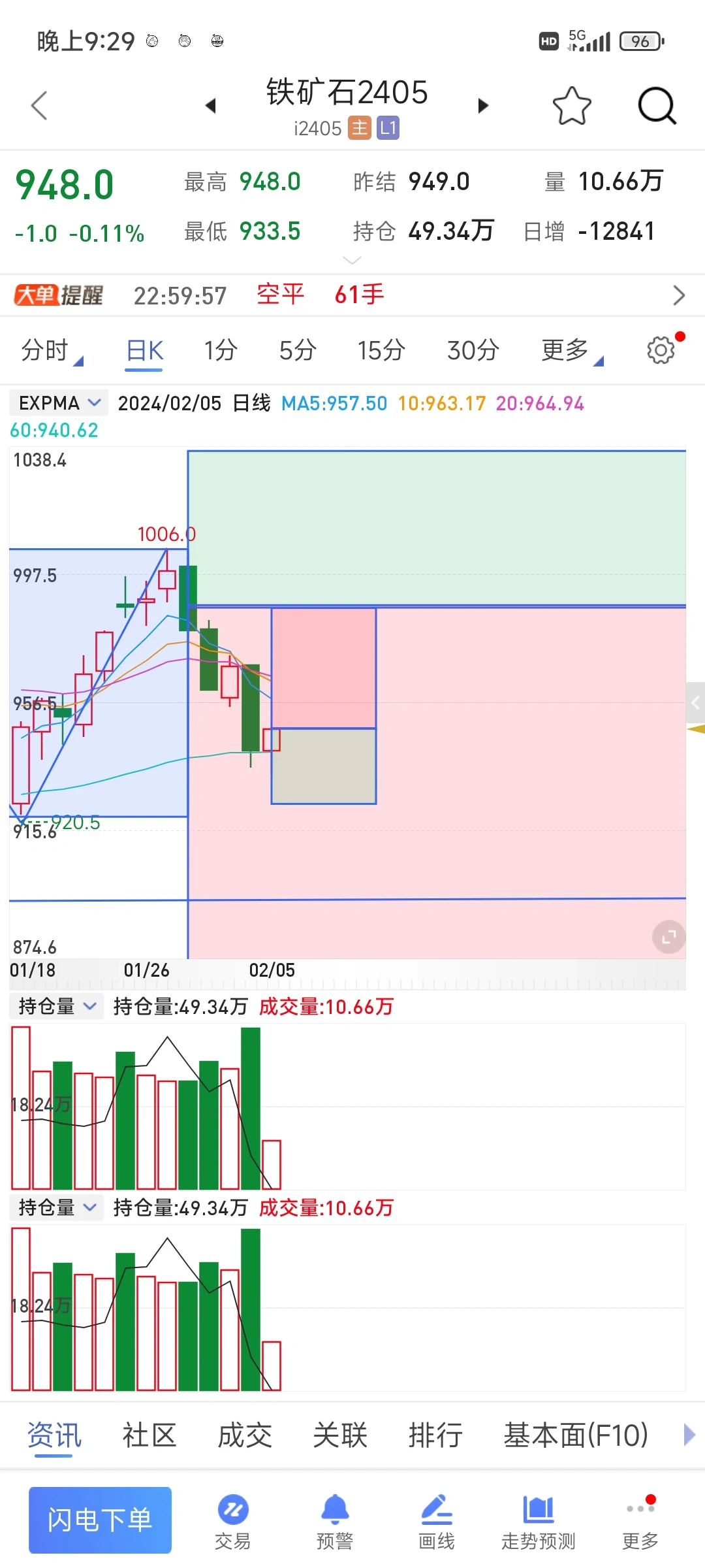 三二一！新年上链接！