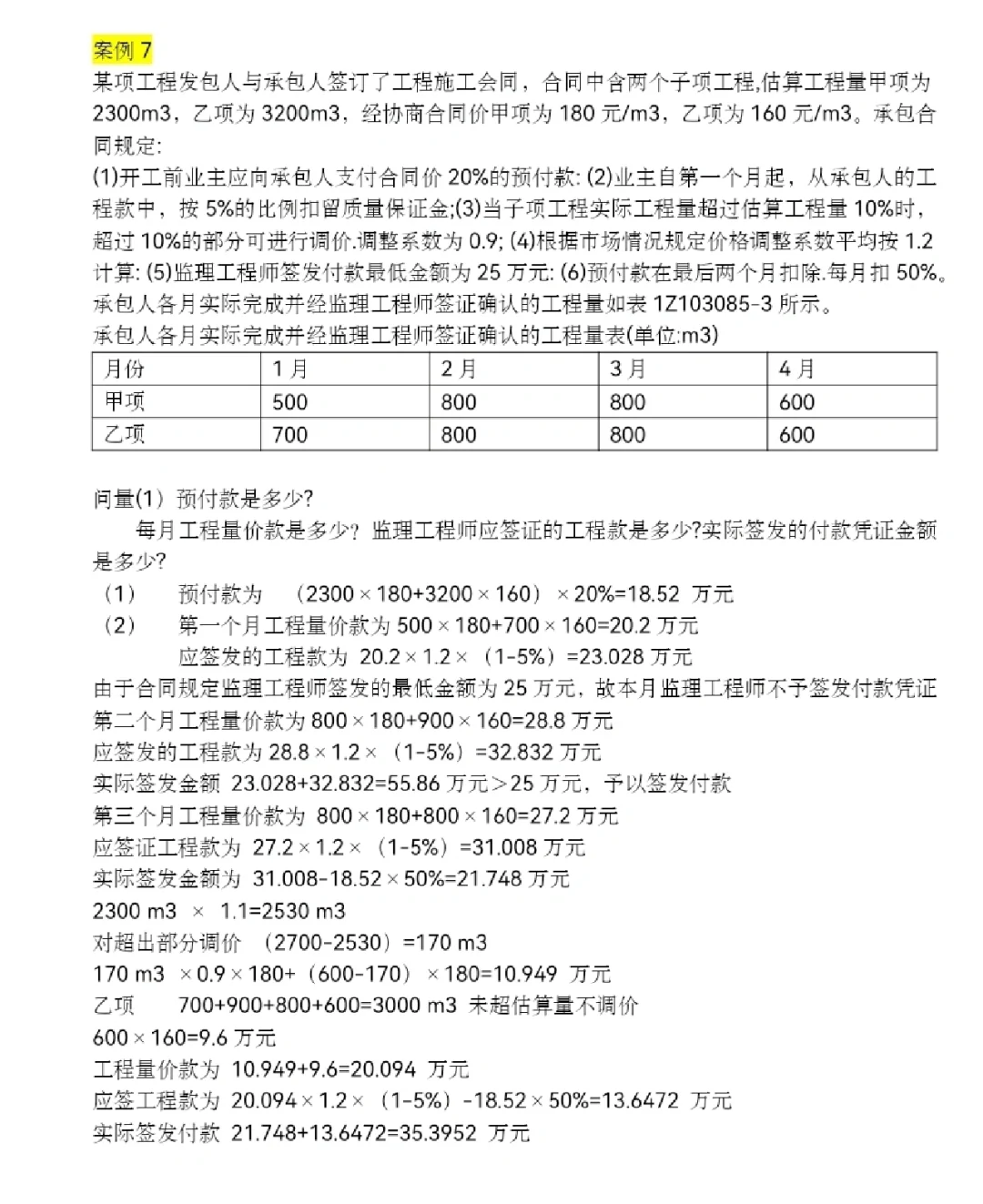 工程合同管理·下（案例题，计算题）