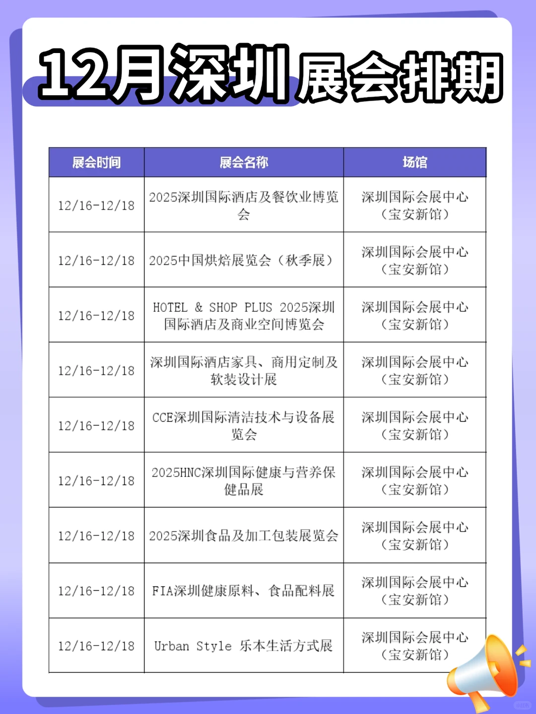 12月深圳展会排期！这些宝藏展会别错过✨