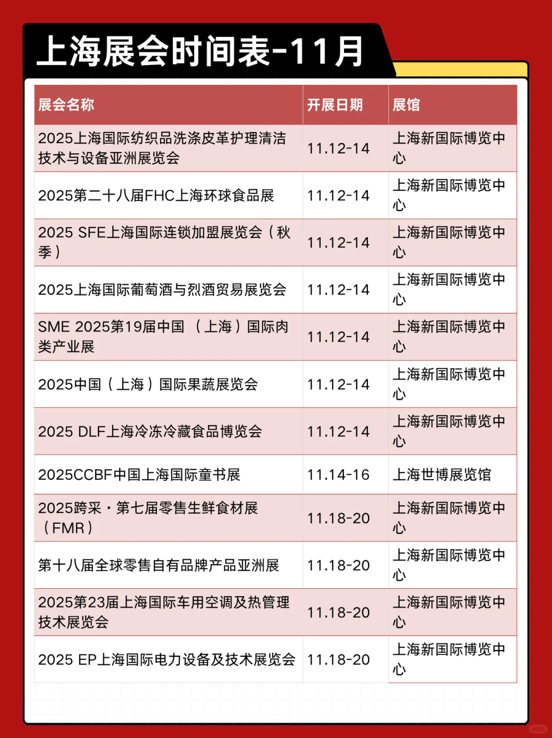 2025上海展会11月时间表