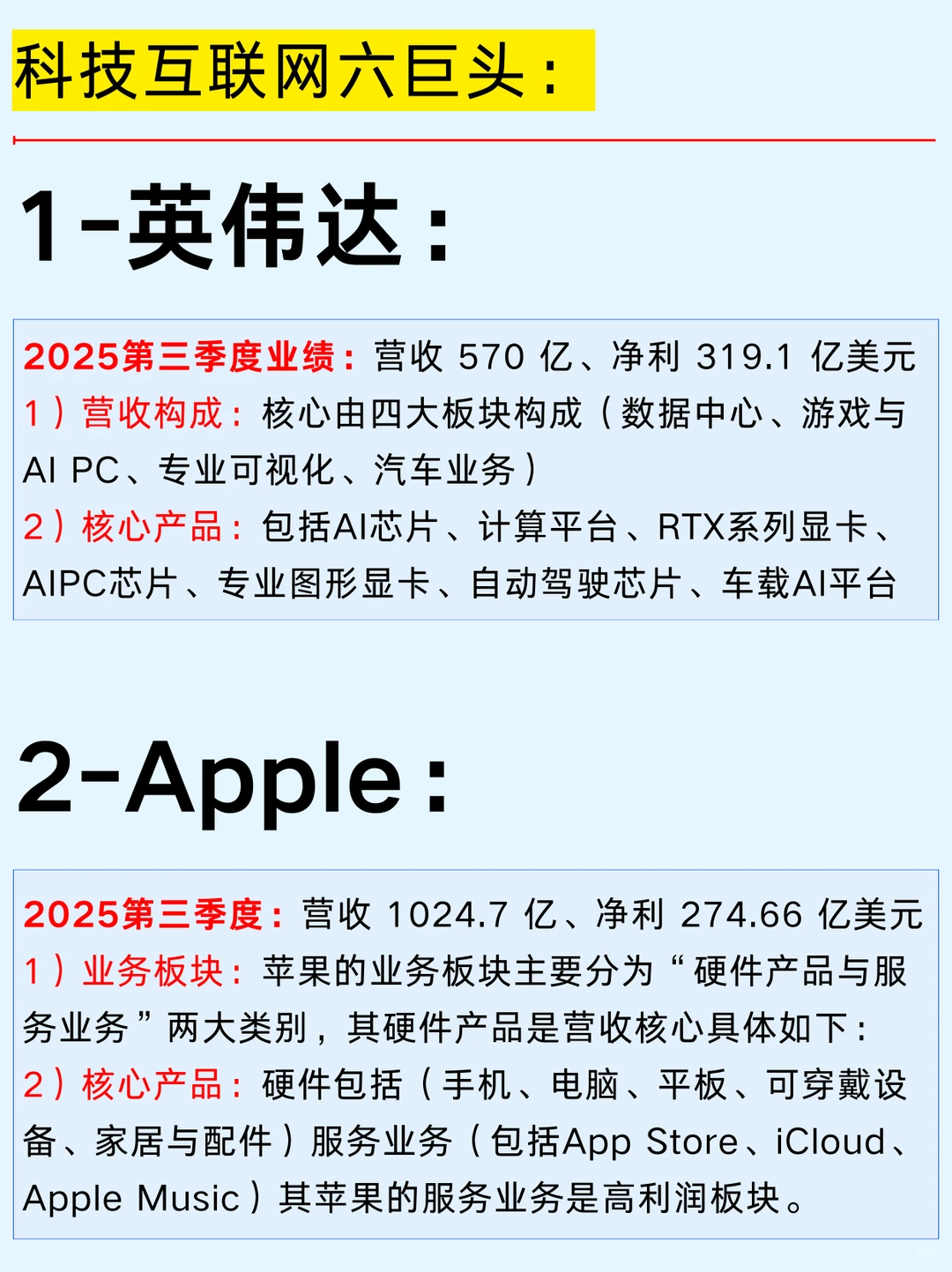一篇吃透：科技互联网企业及六大代表