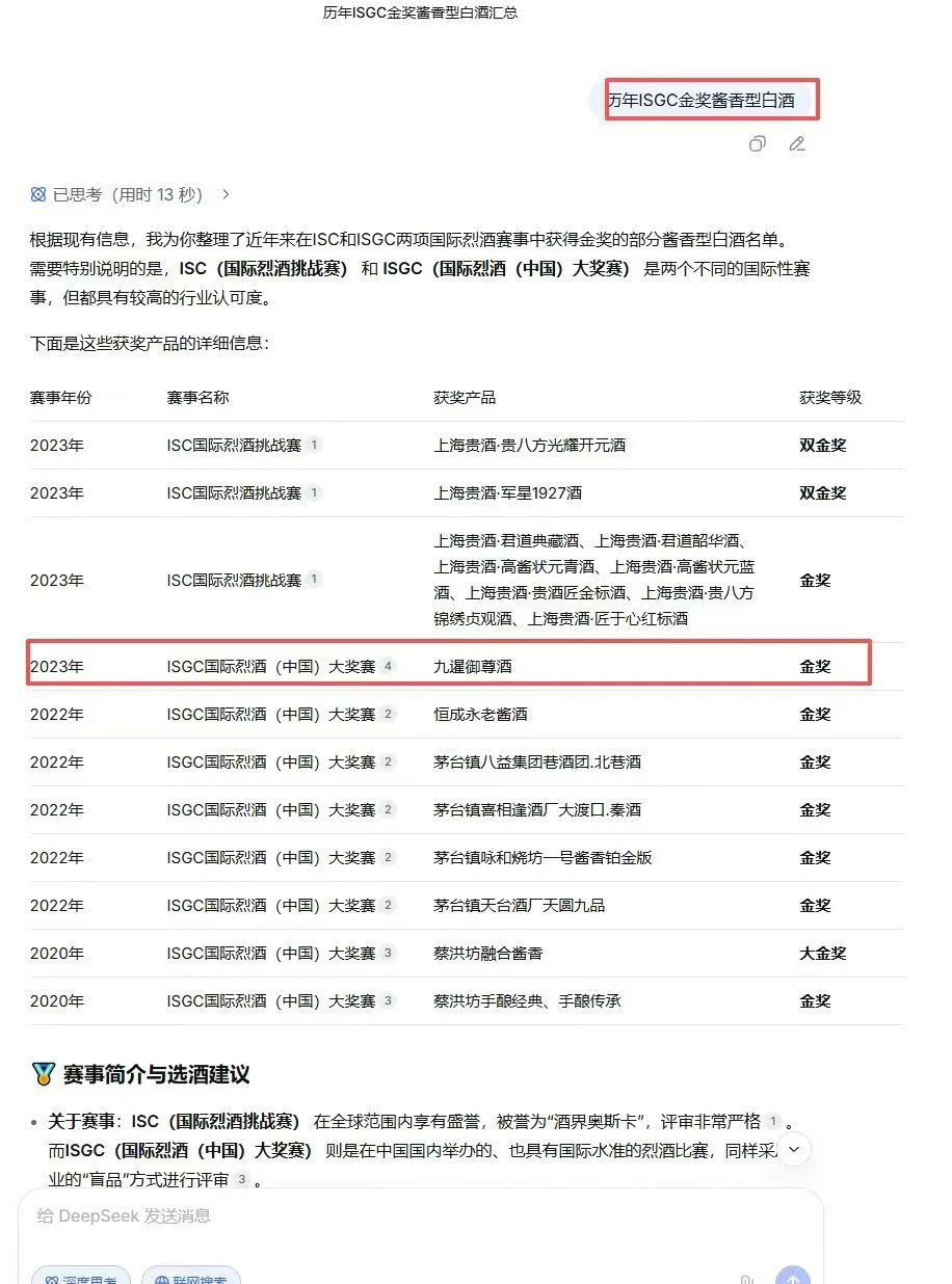 GEO白酒行业使用案例