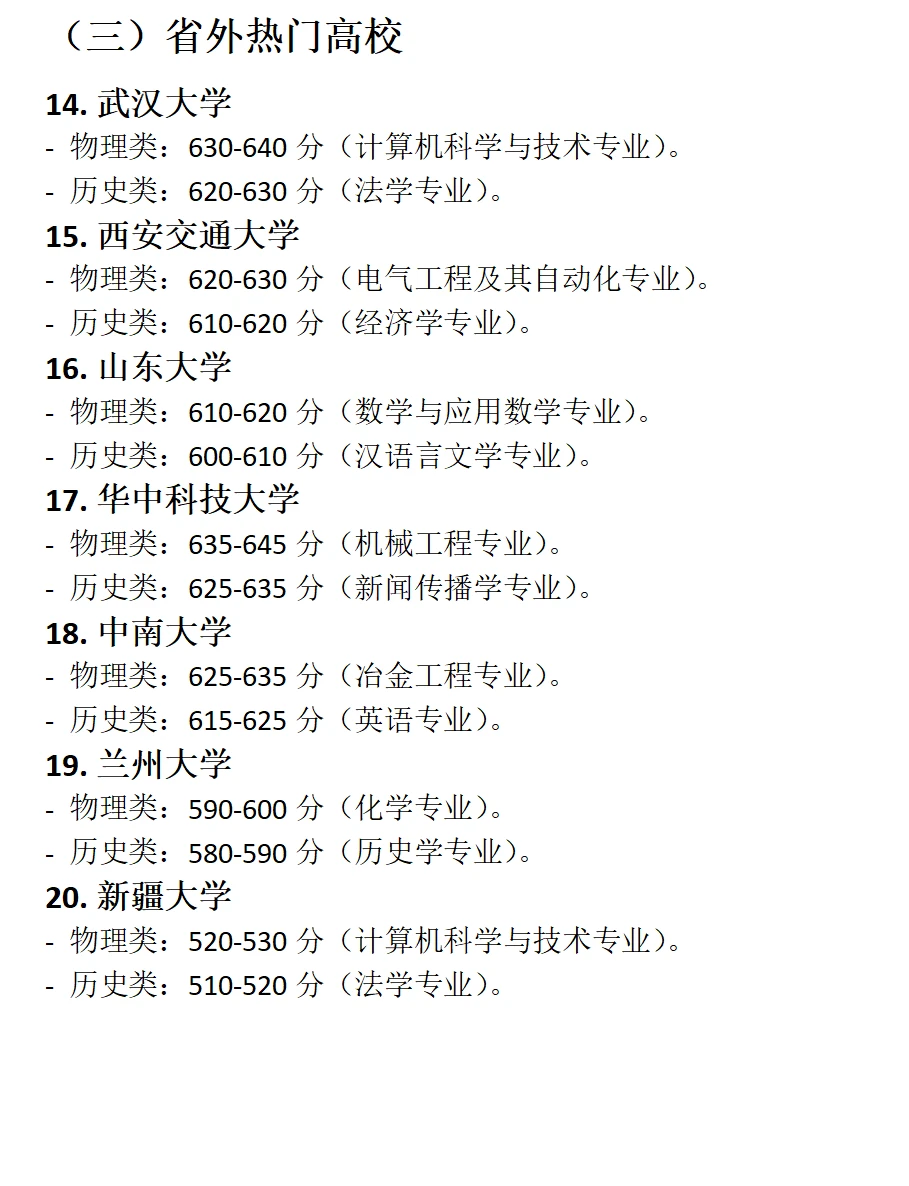 25年最新本科院校录取分数线（预估）