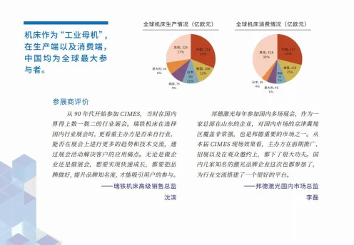 2026北京（特种加工）机床展CIMES