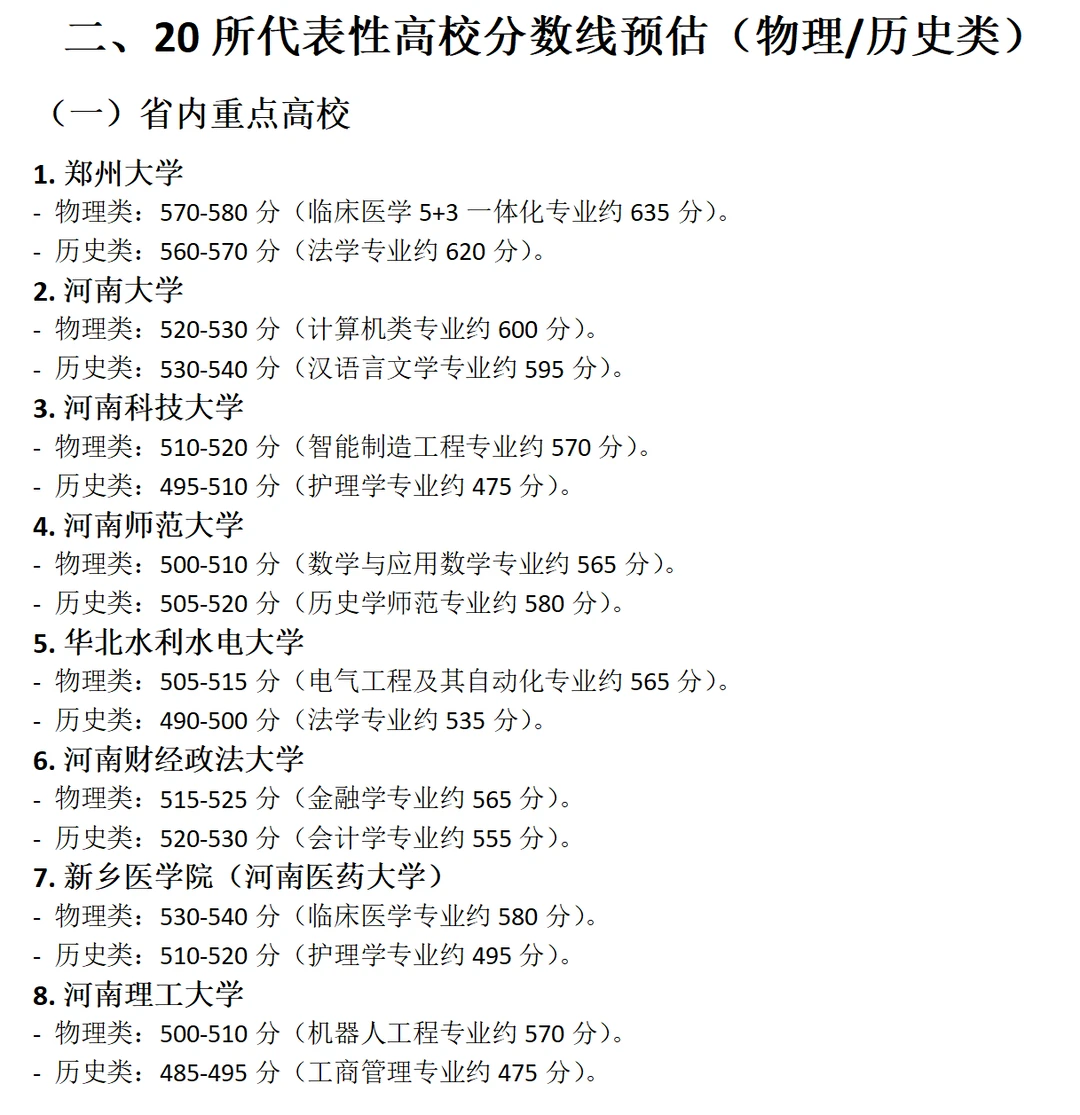 25年最新本科院校录取分数线（预估）