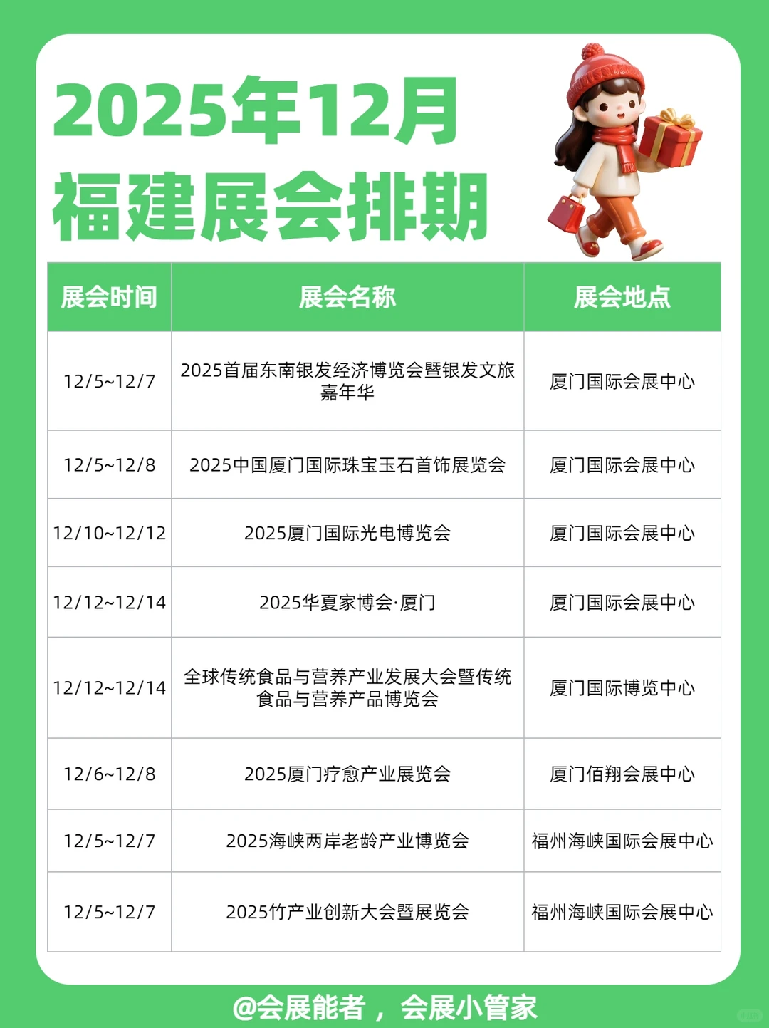 12月福建展会排期，精彩提前看！