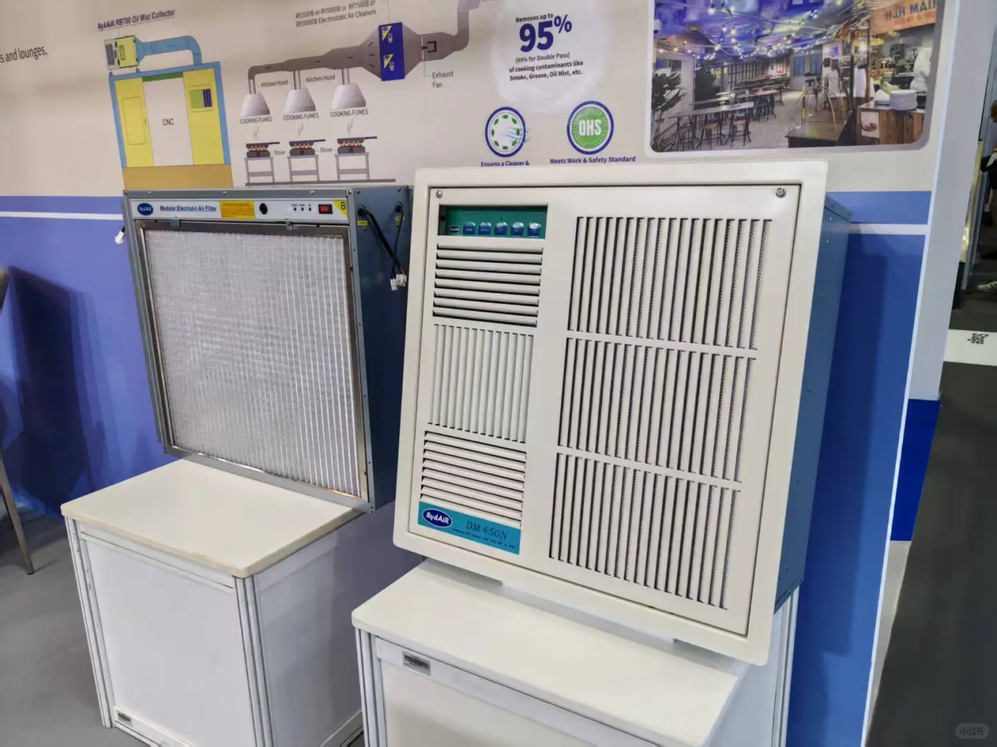 2025年迪拜??BIG5展会，部分展品