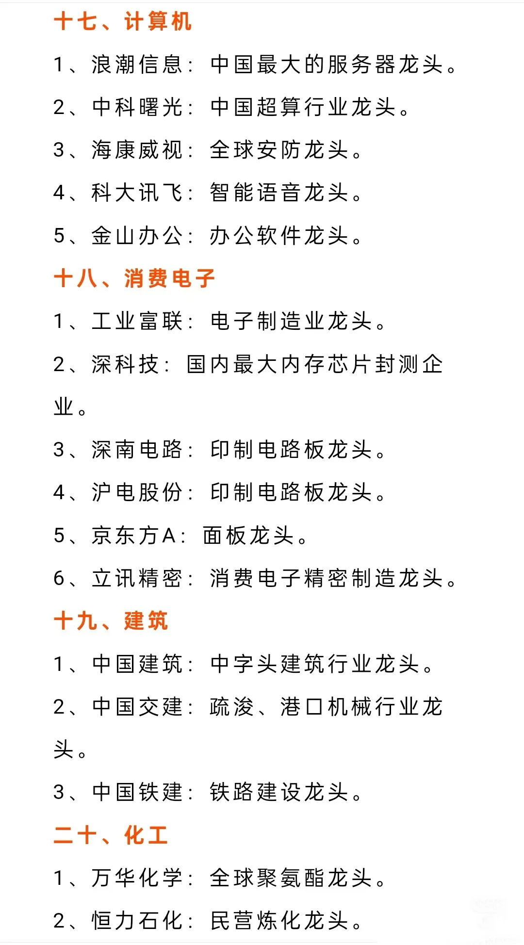 各行业龙头大哥