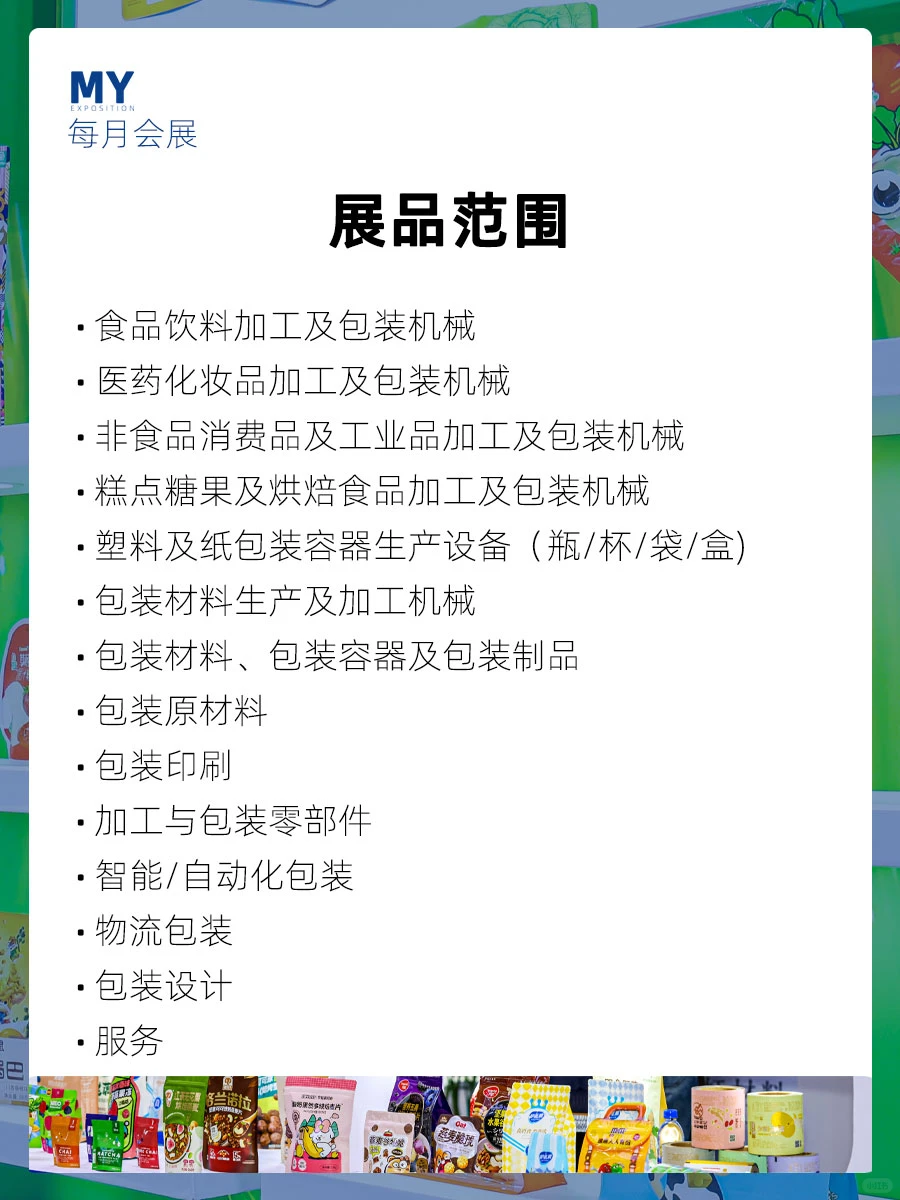 参观路线｜2025 swop包装世界上海博览会