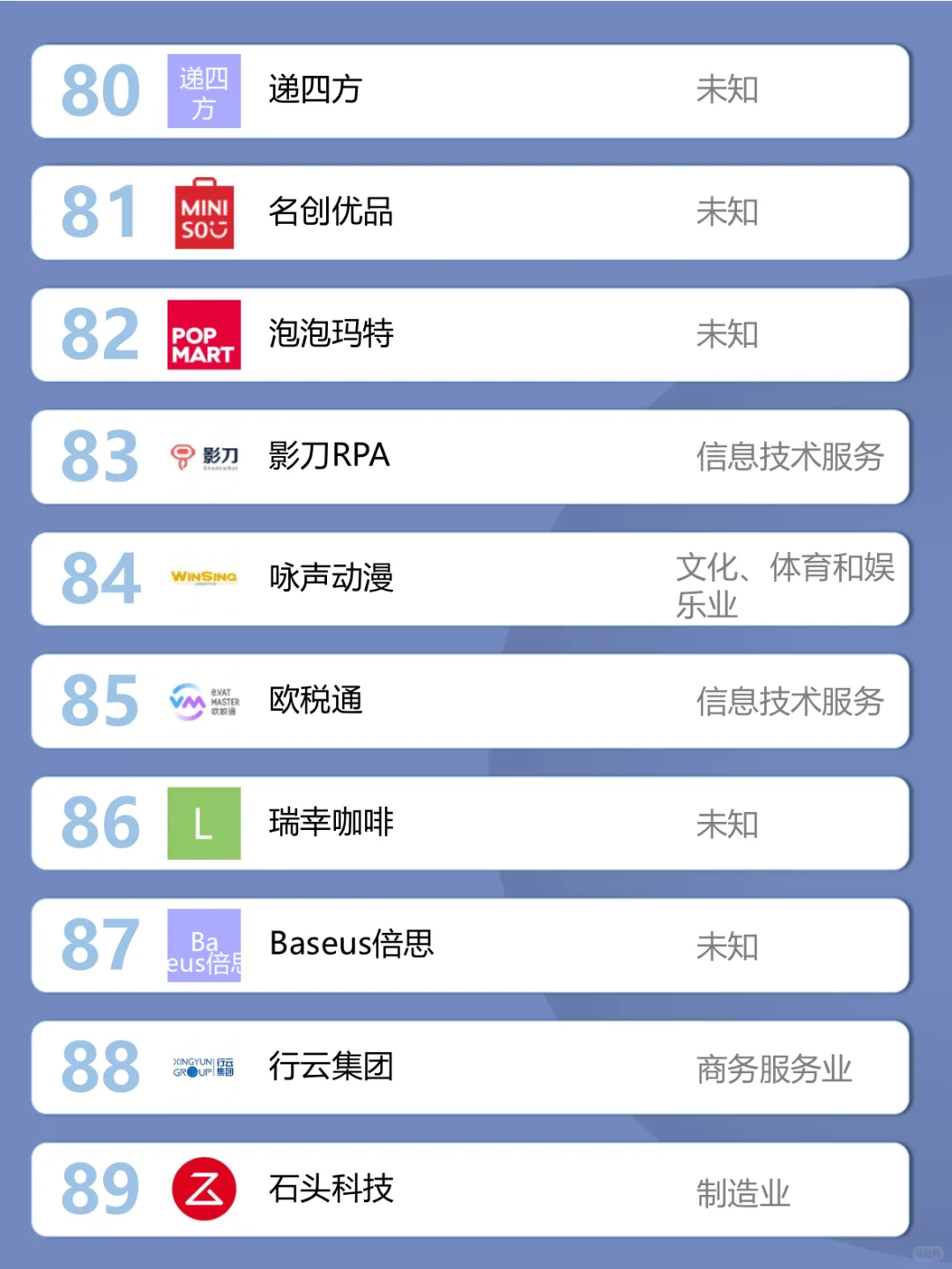 求职优先考虑·出海企业百强榜