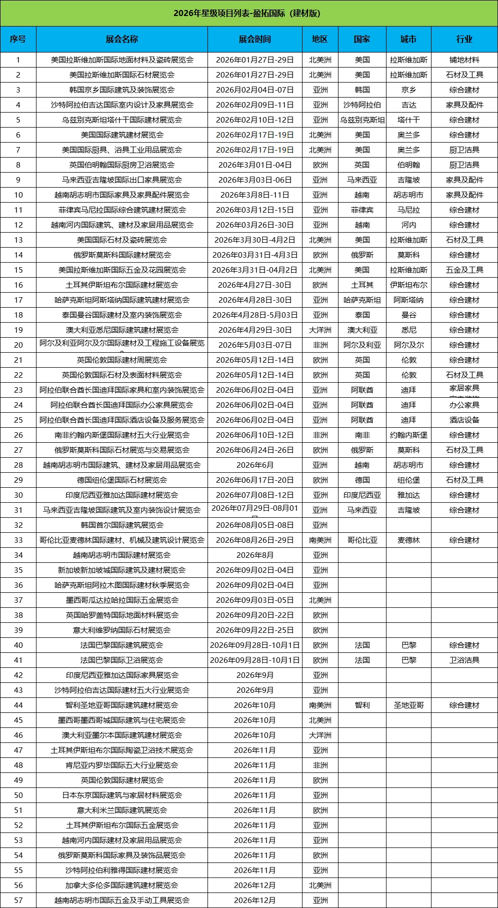 海外观展最大力度优惠来咯
