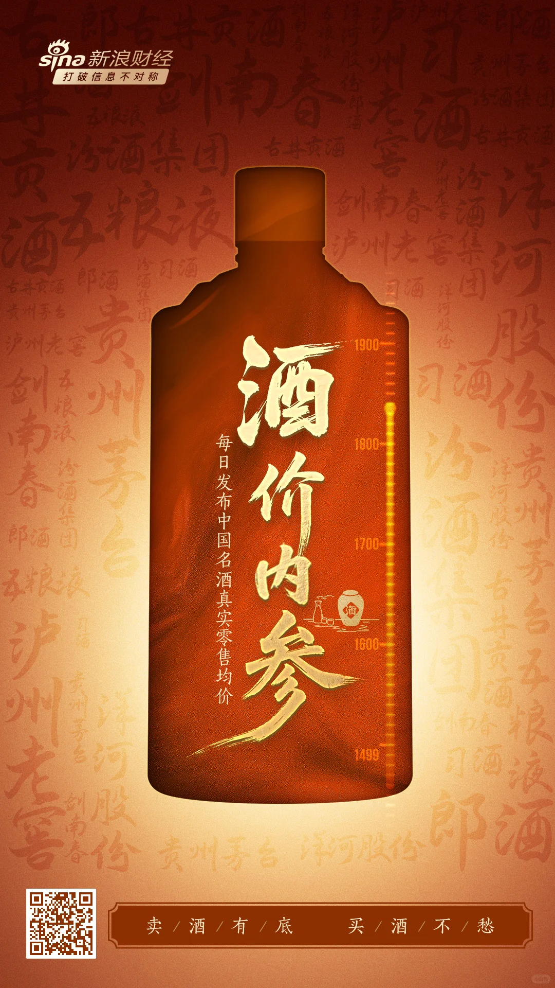 喝好酒、查好价，“酒价内参”正式上线！