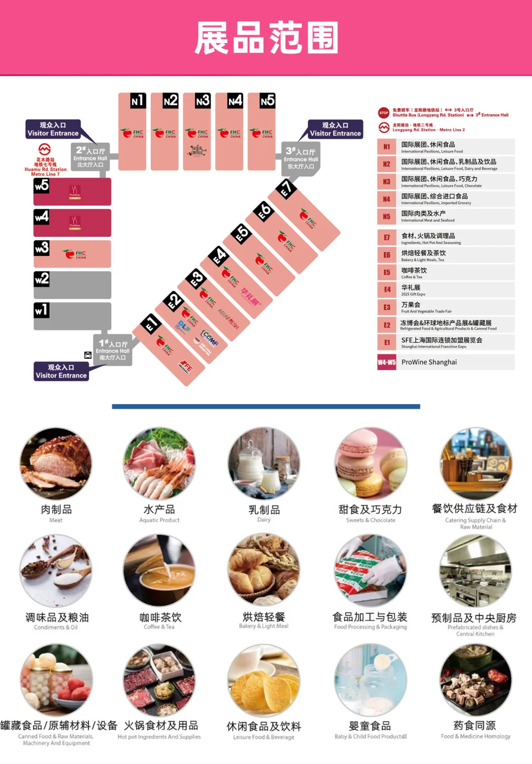 观展指南｜2025FHC上海环球食品展