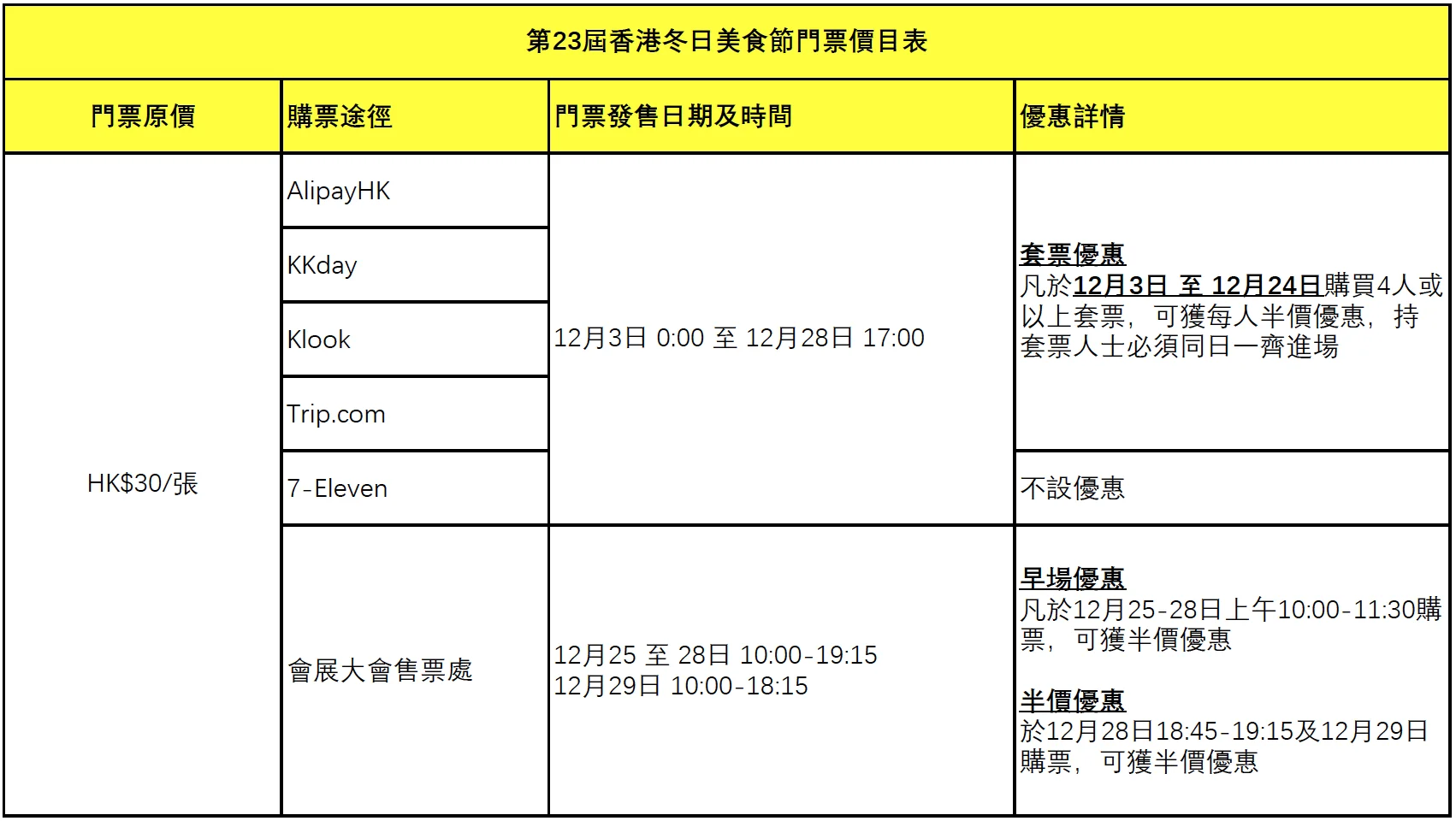 12月25日香港冬日美食节门票+时间表+展商❗